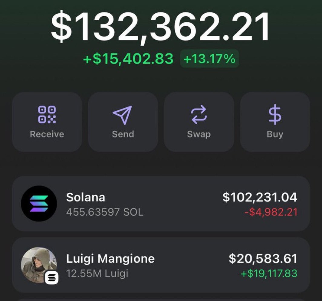 JonathanSchind1's tweet photo. $LUIGI Claims are Live. https://t.co/mJqIuNjRfz https://t.co/ifcZGCH9mX