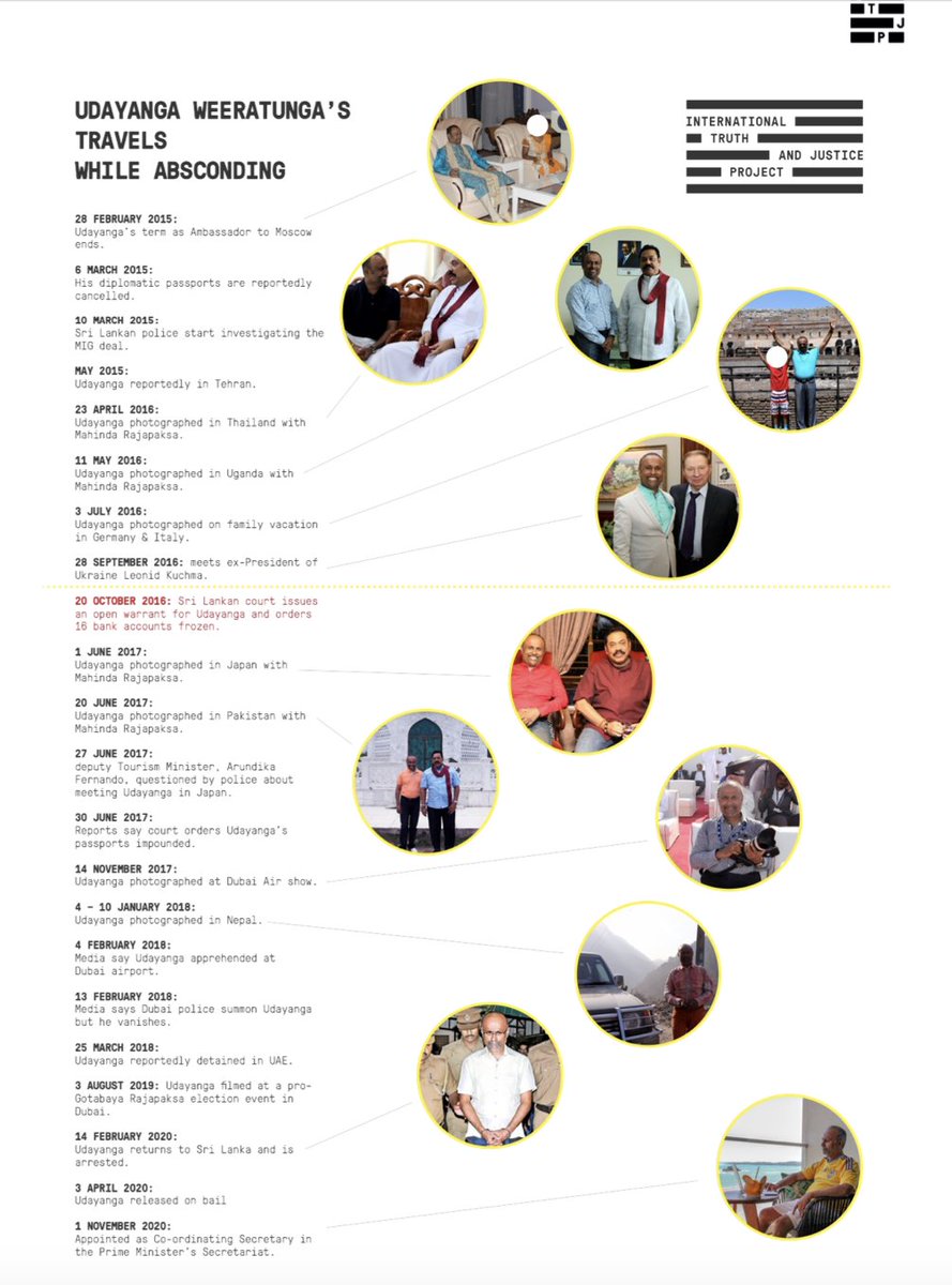 Finally Udayanga - the Rajpaksa cousin &amp; his wife &amp; 2 kids (in Japan and Germany) - visa banned from USA for his alleged role in the MIG deal, which led to Lasantha's murder - for more on the money see: itjpsl.com/press-releases…

Let's hope new #srilanka government takes action now