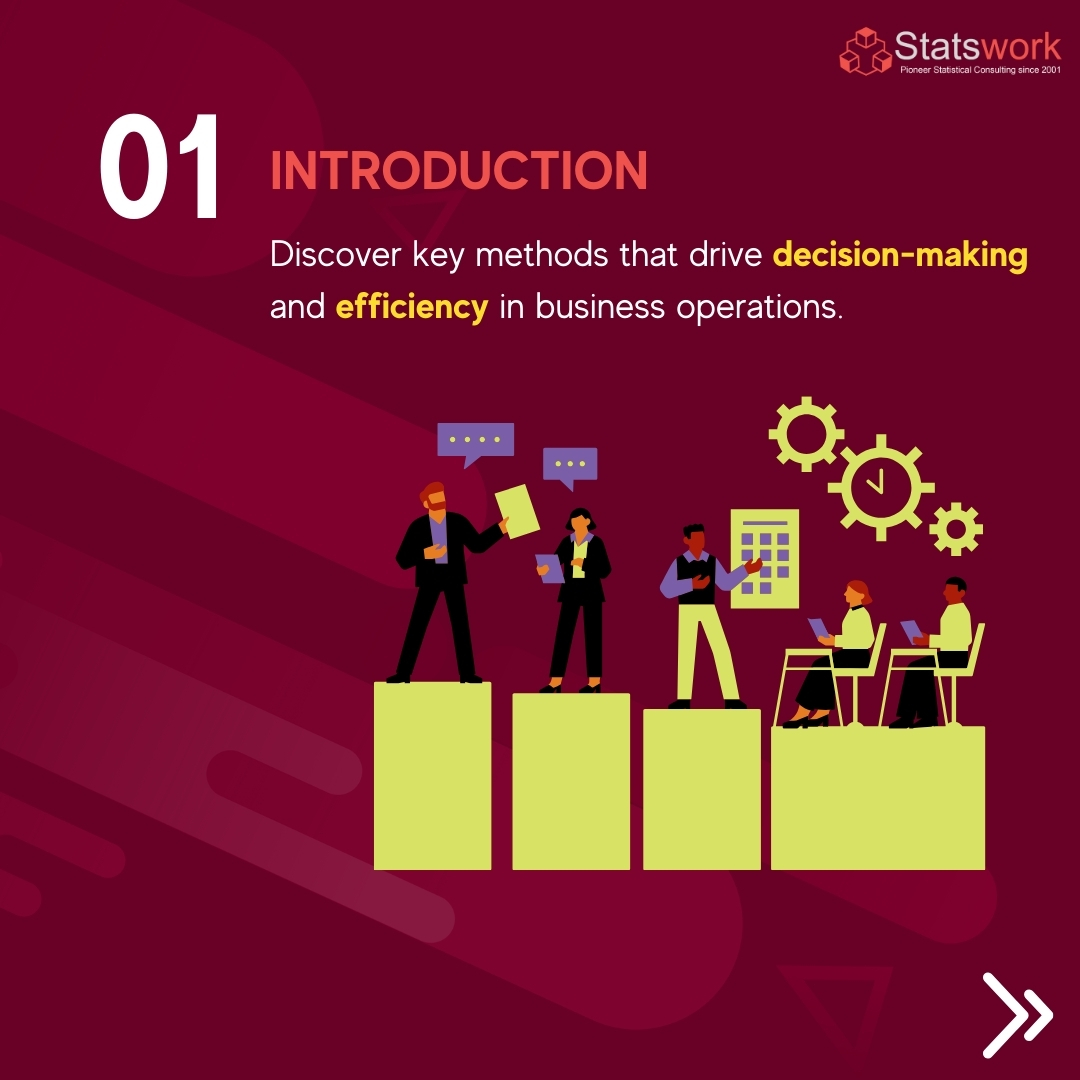 Statswork's tweet image. Our experienced team will design a well-structured data analysis service to transform your data into actionable insights.

Read More: tinyurl.com/4h7ktb2u

#BusinessAnalytics #OperationalResearch #DecisionMaking #InventoryControl #DataDriven  #DataAnalysis #Statswork