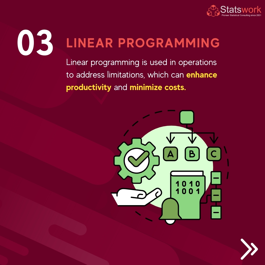 Statswork's tweet image. Our experienced team will design a well-structured data analysis service to transform your data into actionable insights.

Read More: tinyurl.com/4h7ktb2u

#BusinessAnalytics #OperationalResearch #DecisionMaking #InventoryControl #DataDriven  #DataAnalysis #Statswork