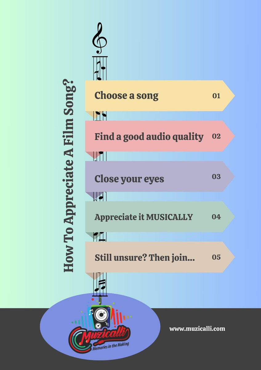Nostalgiaana MUZICALLI Ep.311

Music appreciation is very simple, but what is difficult is to be simple!

Easier is to join MUZICALLI and let us appreciate this journey together!

See you tonight :-)