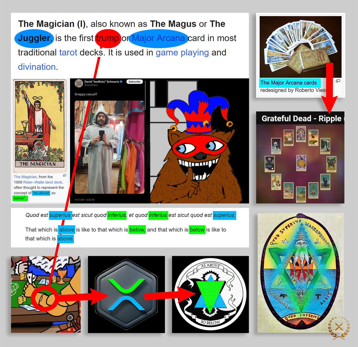 DROPZXRP's tweet photo. 👆 RIPPLE  ♾  MAJOR ARCANA  ♾  THE MAGICIAN  ♾  THE JUGGLER  ♾  THE FIRST TRUMP  ♾  $XRP 👇

 "QUOD EST SUPERIUS EST SICUT QUOD INFERIUS, ET QUOD INFERIUS EST SICUT QUOD EST SUPERIUS." 

@JOELKATZ @RIPPLE @RIPPLEXDEV #XRPL @CHRISLARSENSF @BGARLINGHOUSE