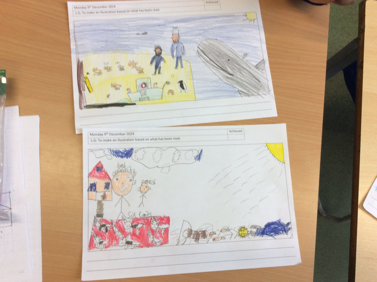 RobertFitzroyAcademy tweet media