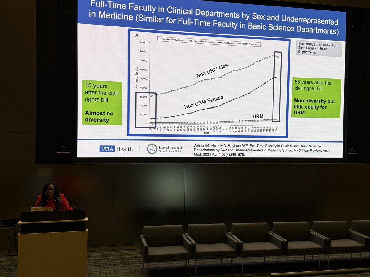 Dr Erika Bath from <a href="/UCLA/">UCLA</a> is 🔥 today at our <a href="/UCSFPsychiatry/">UCSF Psychiatry and Behavioral Sciences</a> Grand Rounds! Clear strategies, successes, and evidence for the benefits for all from #JEDI / #DEI efforts.