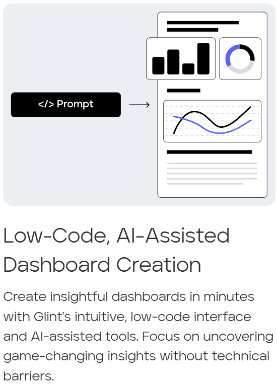 NisargPatel5563's tweet image. 3/
🔍 What’s Glint’s secret sauce? 🤔 Speed, precision, and the ability to give you real-time insights that matter! With just a few clicks, you’ll be able to spot trends and make those big moves before everyone else. 🕶️💸 #CryptoTrends #AnalyticsMadeEasy