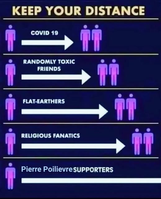 The Canadian Border tweet media