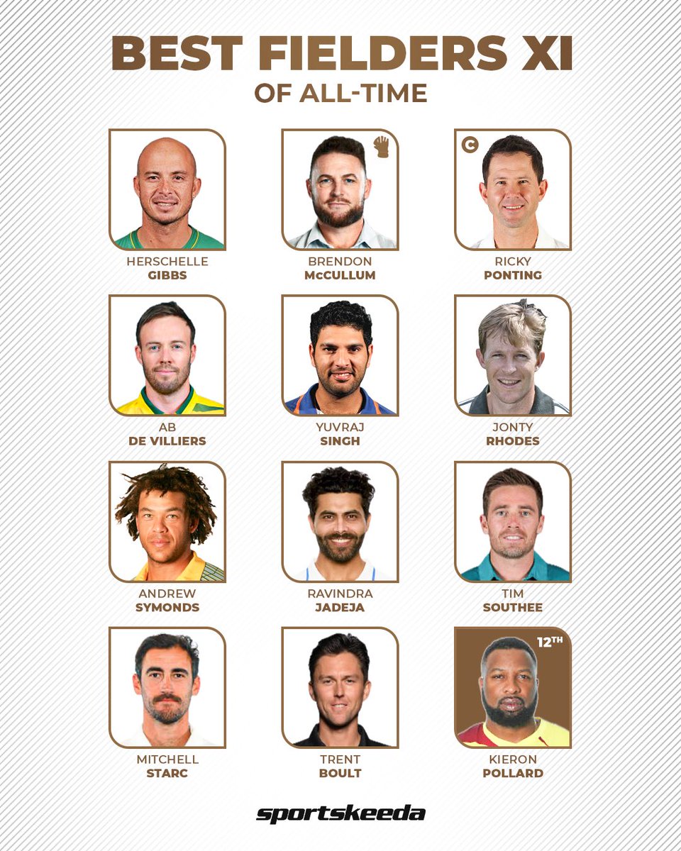 Sportskeeda tweet media