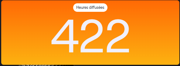 nucktrooper's tweet photo. J'ai presque pas stream de l'année, mais quand même..
#twitch #TwitchRecap #streaming https://t.co/tRQBx3UY7O