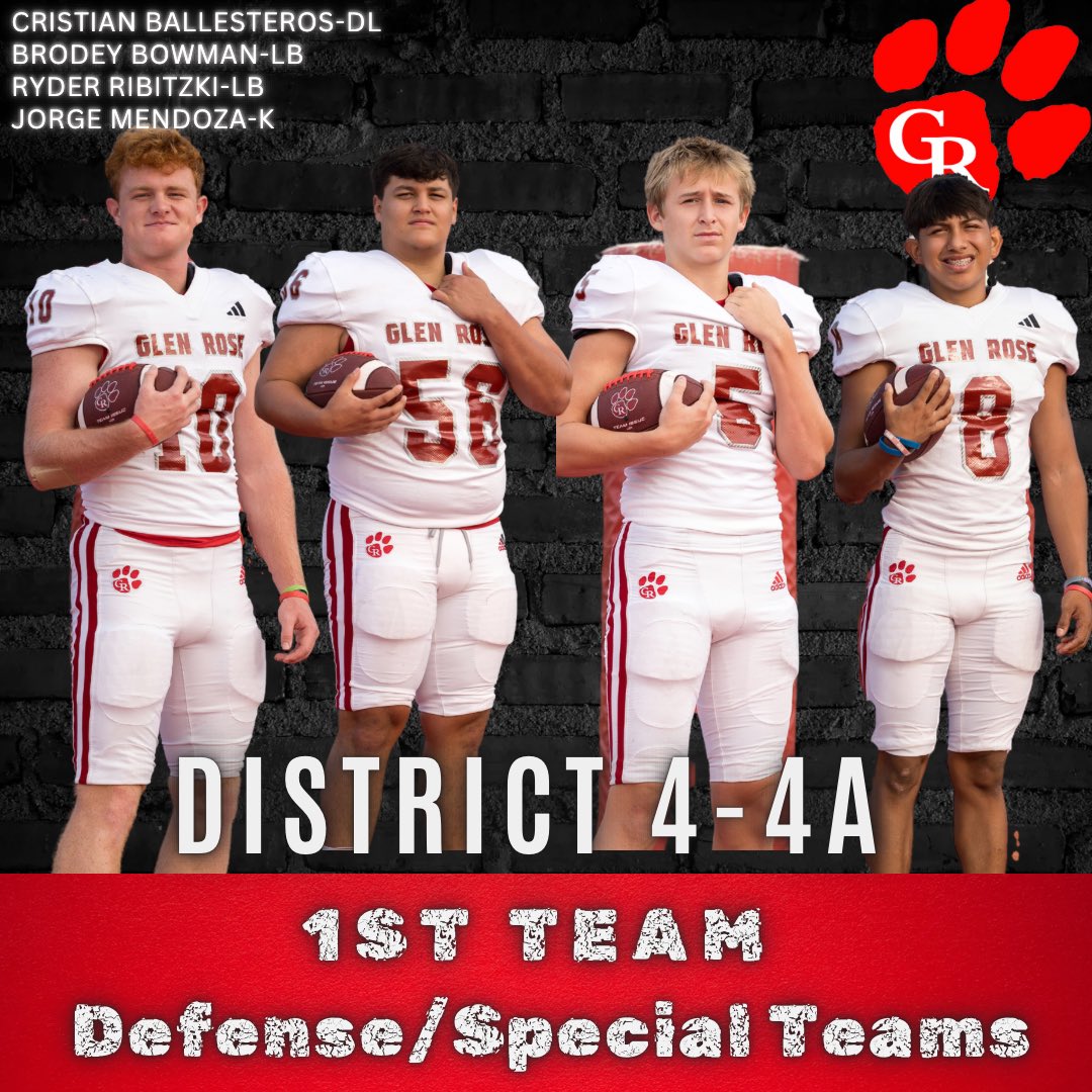 Cliff Watkins (@coach_cwatkins) on Twitter photo Congratulations to our 4A-II District 4: First Team Defensive Players & Kicker
<a href="/BrodeyBowman/">Brodey bowman</a>
Cristian Ballesteros
<a href="/ryder_rib2026/">Ryder Ribitzki</a>
<a href="/jorgemend861/">Jorge Mendoza</a>
<a href="/GRHS_TIGERS/">Glen Rose Tigers</a>
<a href="/GRTigerFootball/">Glen Rose Football</a> Congratulations to our 4A-II District 4: First Team Defensive Players & Kicker
<a href="/BrodeyBowman/">Brodey bowman</a>
Cristian Ballesteros
<a href="/ryder_rib2026/">Ryder Ribitzki</a>
<a href="/jorgemend861/">Jorge Mendoza</a>
<a href="/GRHS_TIGERS/">Glen Rose Tigers</a>
<a href="/GRTigerFootball/">Glen Rose Football</a>