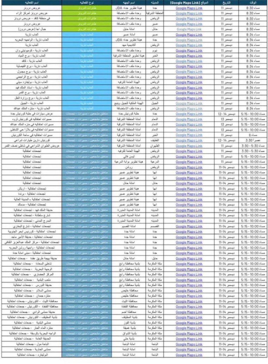 وكالة تعليق الدراسة tweet media
