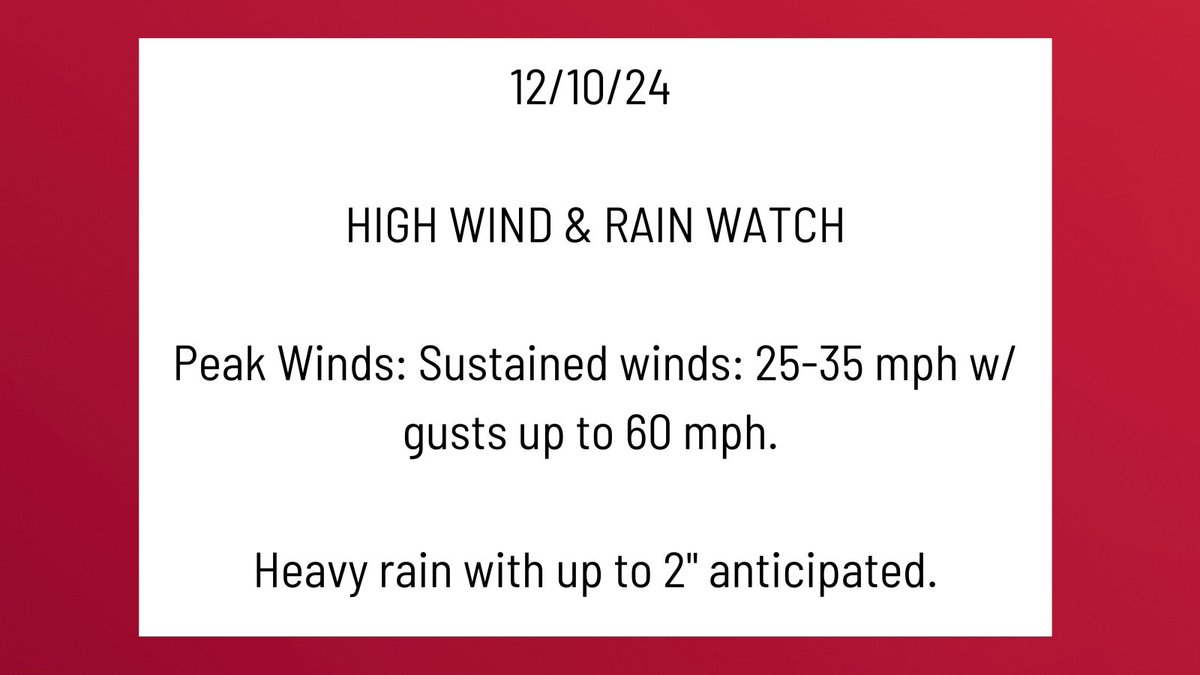 HIGH WIND AND RAIN WATCH - 12/10/24 - #StonyBrook University (LI)