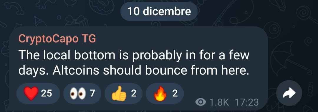 5.0 INVERTED.BULL 🙃 tweet media