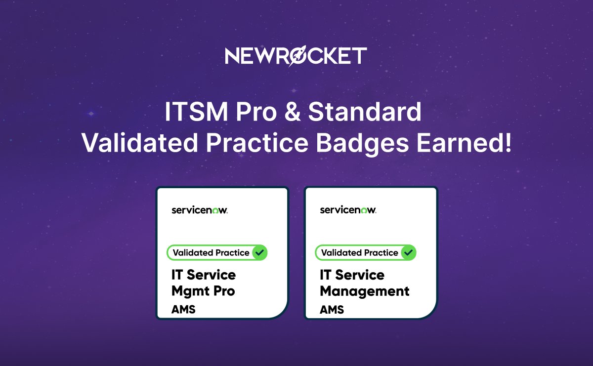 newrocketinc's tweet photo. 🚀@newrocketinc recently achieved @ServiceNow Validated Practice Badges for ITSM Standard and ITSM Pro, bringing us to an impressive 8 Product Line Achievements in 2024! Thank you to our incredible crew and partners for making this vision a reality! #ServiceNow #ITSM #NewRocket https://t.co/78YKTE0fkD