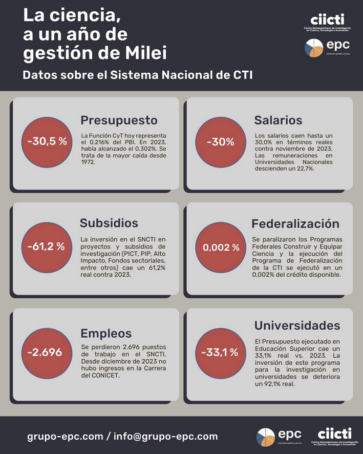 Andrea Gamarnik tweet media