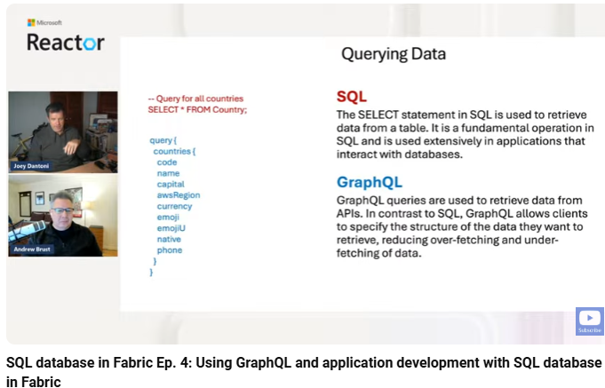 Ana María Bisbé York #PowerBIWomen (@ambynet) on Twitter photo Enjoying and learning a lot with the series #SQL Database in Fabric Learn together by <a href="/andrewbrust/">Andrew Brust</a> & <a href="/jdanton/">Joey D'Antoni</a>
They are delivering a session about using #GraphQL
youtube.com/watch?v=SIzTGZ… #CommunityRocks #MicrosoftFabric Enjoying and learning a lot with the series #SQL Database in Fabric Learn together by <a href="/andrewbrust/">Andrew Brust</a> & <a href="/jdanton/">Joey D'Antoni</a>
They are delivering a session about using #GraphQL
youtube.com/watch?v=SIzTGZ… #CommunityRocks #MicrosoftFabric