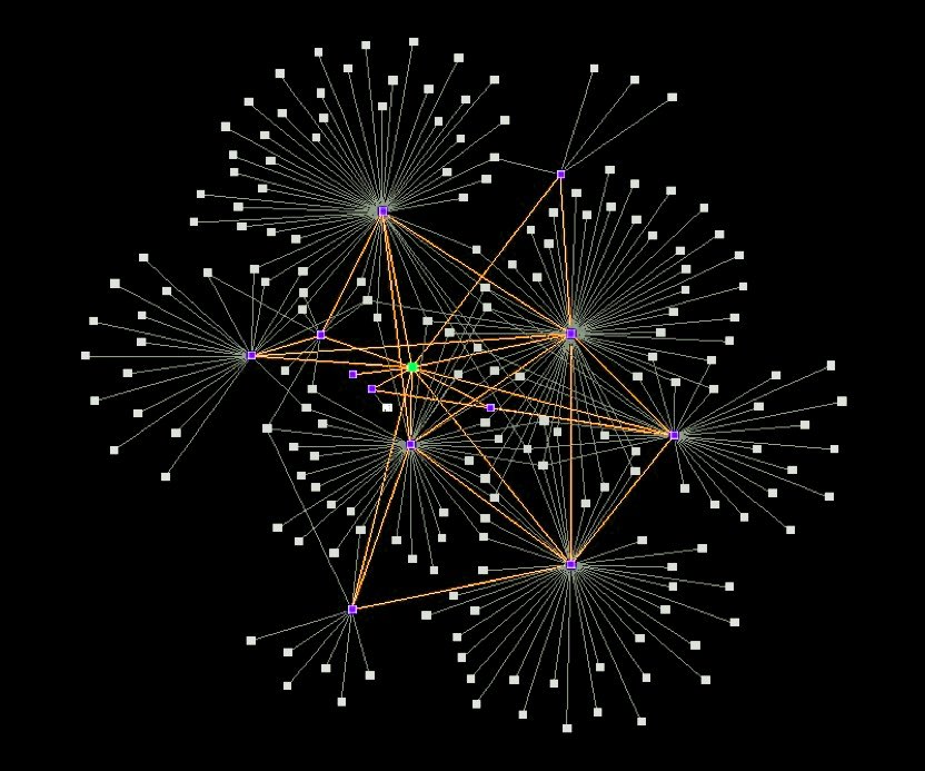 🟧 United We Stand for Art on Bitcoin
At RuneArt, collaboration is our cornerstone

Together, we're building a networked art ecosystem. Where every contribution fuels the growth of Bitcoin's creative movement

🟠 This would not be possible without the visionaries and builders who