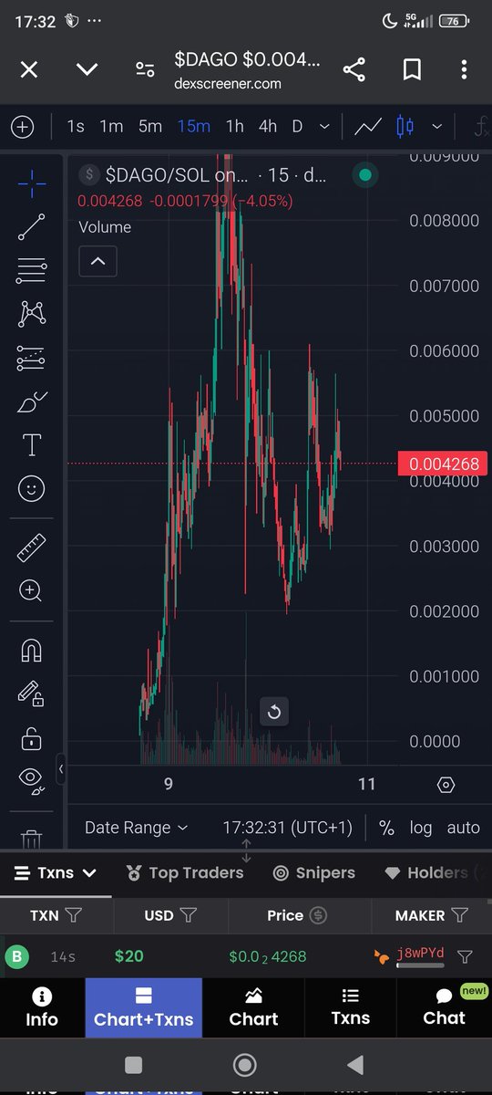 Andre Andromeda tweet media