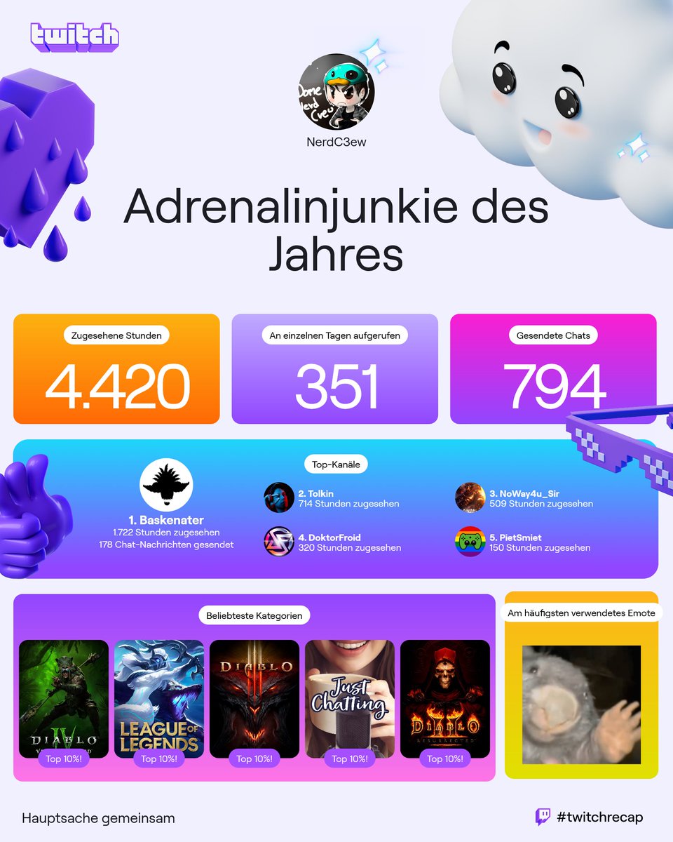 Crew_Nerd's tweet photo. War mal wieder ein tolles Jahr danke euch! @Baskenater @TolkinLoL @noway4u_sir @Doktor_Froid @derOlliKanal @PietSmiet https://t.co/G7wAZf3Wx7