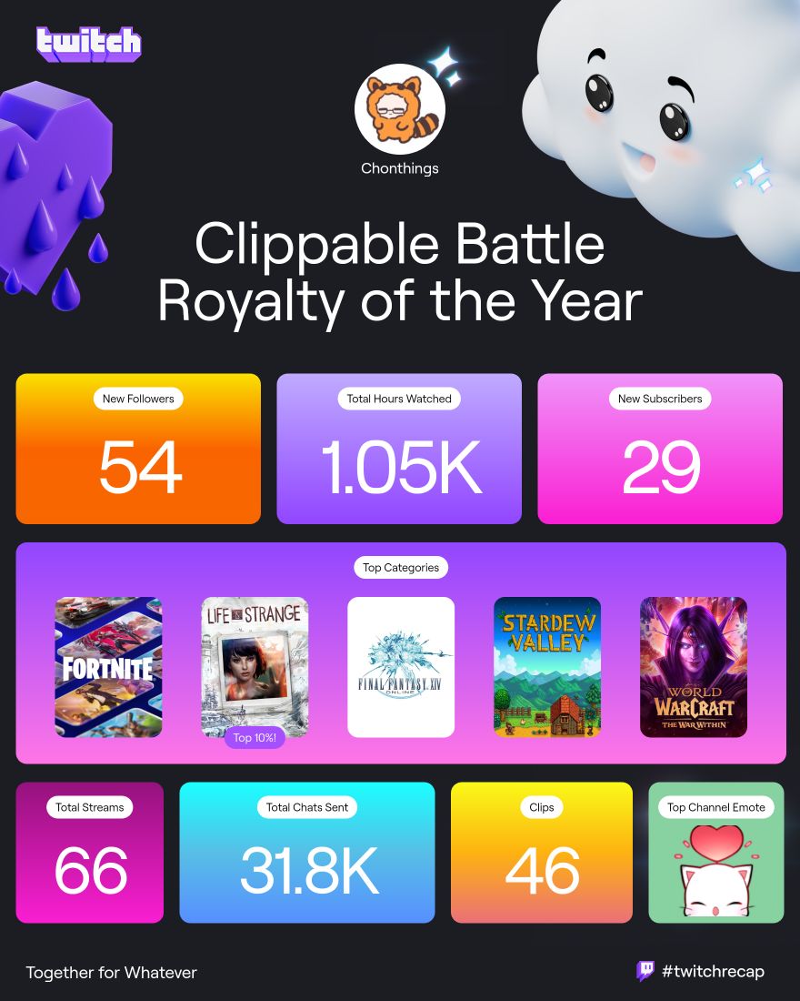 seanthings.bsky.social tweet media