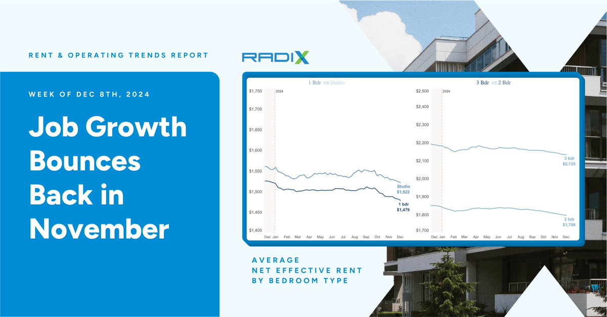 radixsoftware_ tweet picture
