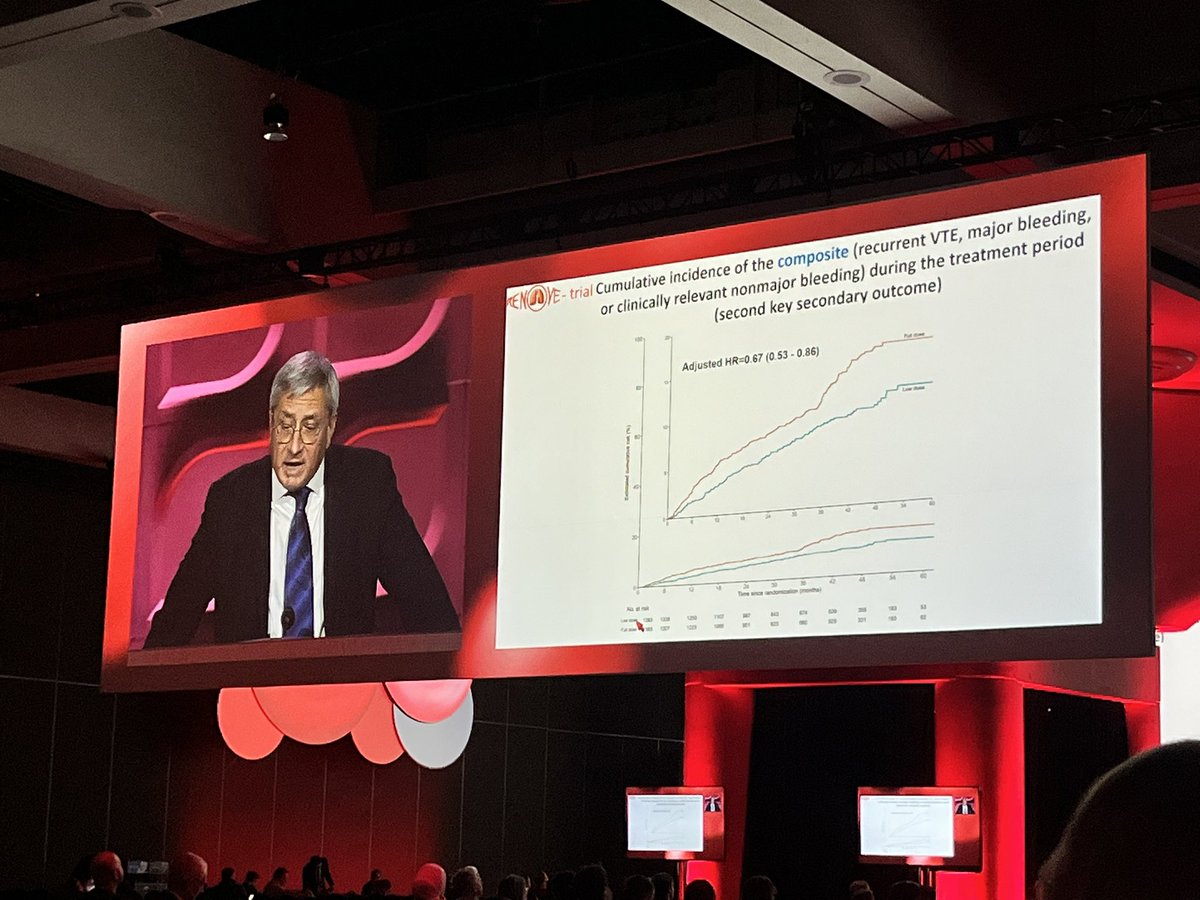 IsRubens's tweet photo. More or less? It remains an open question.

#ASH2024 #LateBreakingAbstracts #VTE #Anticoagulation https://t.co/J2cUNiCuYY