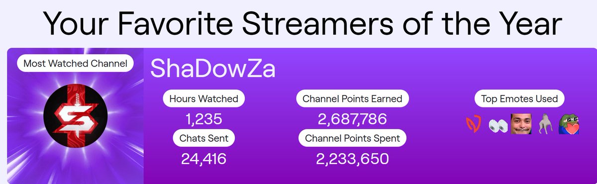 ShaDowZa tweet media