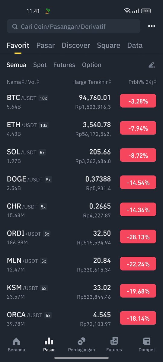 Is this what is called cryptocursion? The bookie wins, all players lose