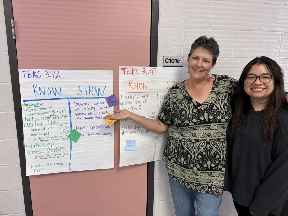3rd grade math planning for FRACTIONS #risdbetheone #NREbettertogether <a href="/RISDmath/">RISD Math</a>