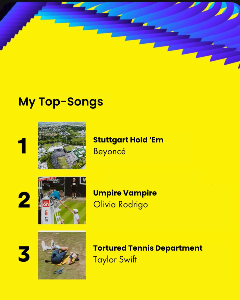 Double-tap to support our petition for an official <a href="/atptour/">ATP Tour</a> album 😏

#spotifywrapped #spotify #atptour #atp #tennis #stuttgart