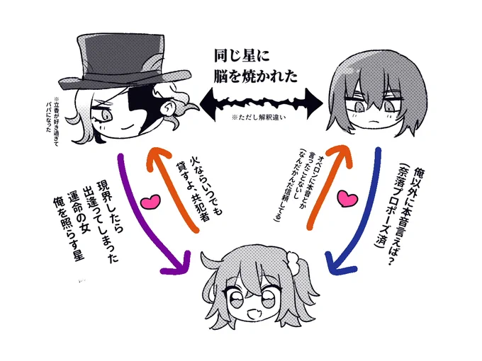だいたいこれ 