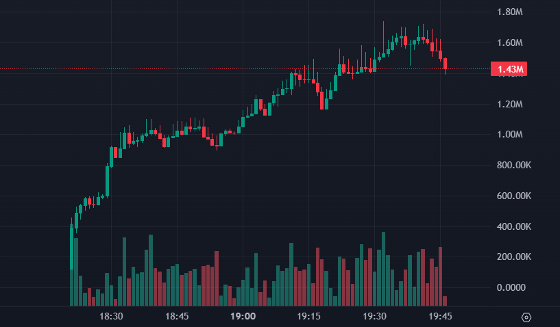 Ares (🏀,🆙,🔝) tweet media
