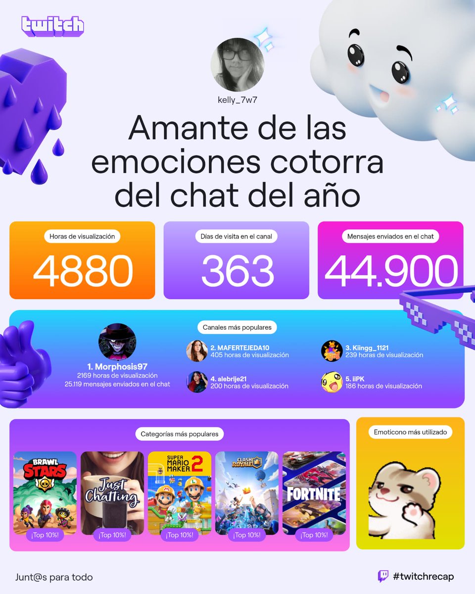 Y así pasa otro año más al lado al lado de personitas que alegran mis días ✨ <a href="/Morphosis97/">♠ Rraffael ♠</a> <a href="/mafertejeda10/">MAFER TEJEDA 10 ౨ৎ</a> <a href="/Kiingg_1121/">𝙺𝚒𝚗𝚐ッ</a> <a href="/alebrije_21/">Alebrije 🎄</a> <a href="/iiPK_/">Mazer iiPK </a> gracias por tanto 💕