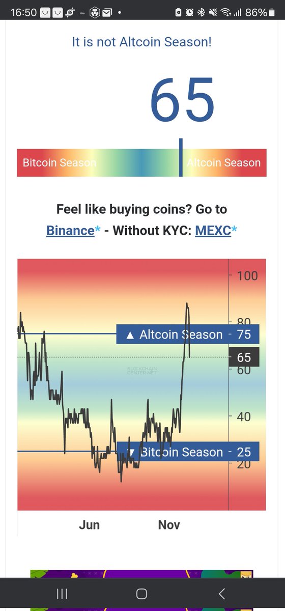 cryptoloading_'s tweet photo. Altseason? https://t.co/leBgFz3qOl