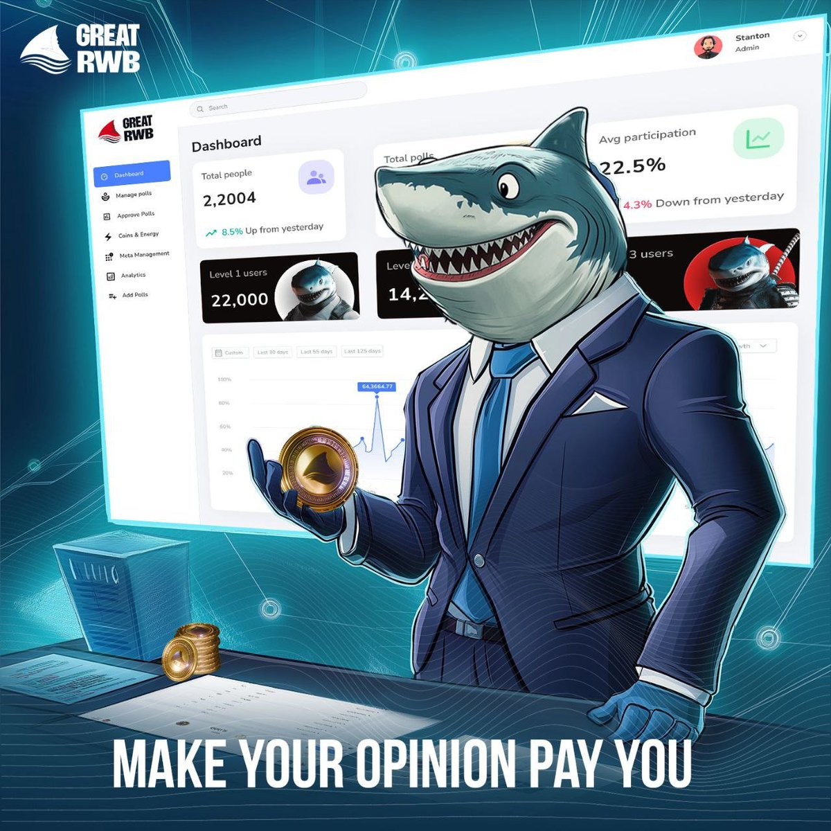 Greatrwb's tweet photo. Turn your thoughts into treasure! ๐ฆ๐ฐ
Dive into GreatRWB and discover how your opinions can shape the future and earn rewards.
#MakeYourVoiceCount #GreatRWB #SharkPower #grwb
#GRWBCommunity
#GRWBDeFi #GRWBplatform #politics #PollingRedefined #PollingPlatform #PoliticalTech #techinnovation #TechForPolitics #solana #sol #Giveaway #FutureOfEngagement #FutureOfPolitiFi