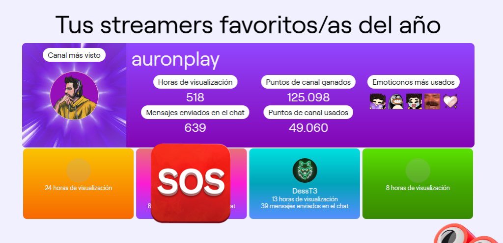 Te amo auronplay❤️
Y obvi mi Lobito favorito🤍

#TwitchRecap