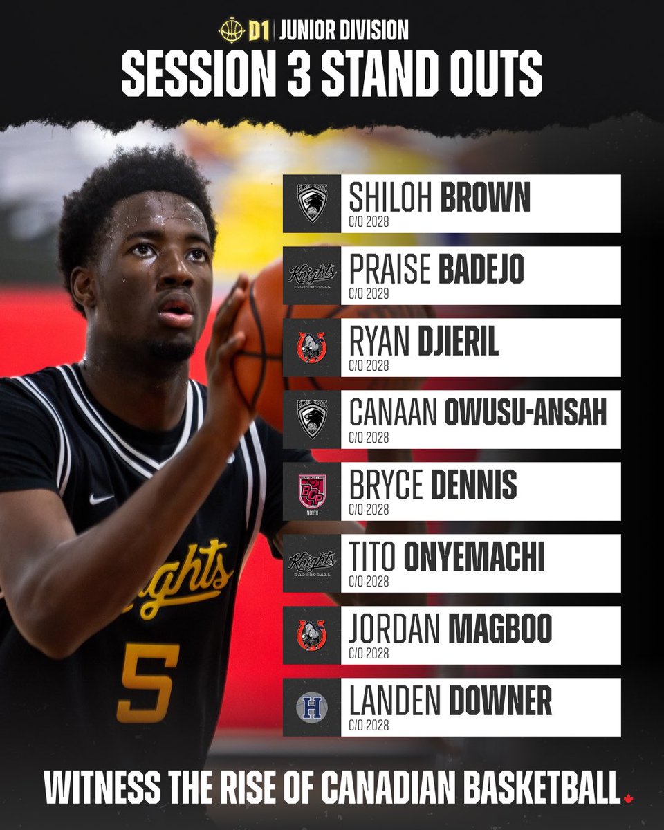 NPHShowcase's tweet photo. The D1 Juniors were putting on a SHOW this past weekend. Swipe to see the top standouts ➡️

Full article: https://t.co/FJotjsefMV https://t.co/EuBS49utga