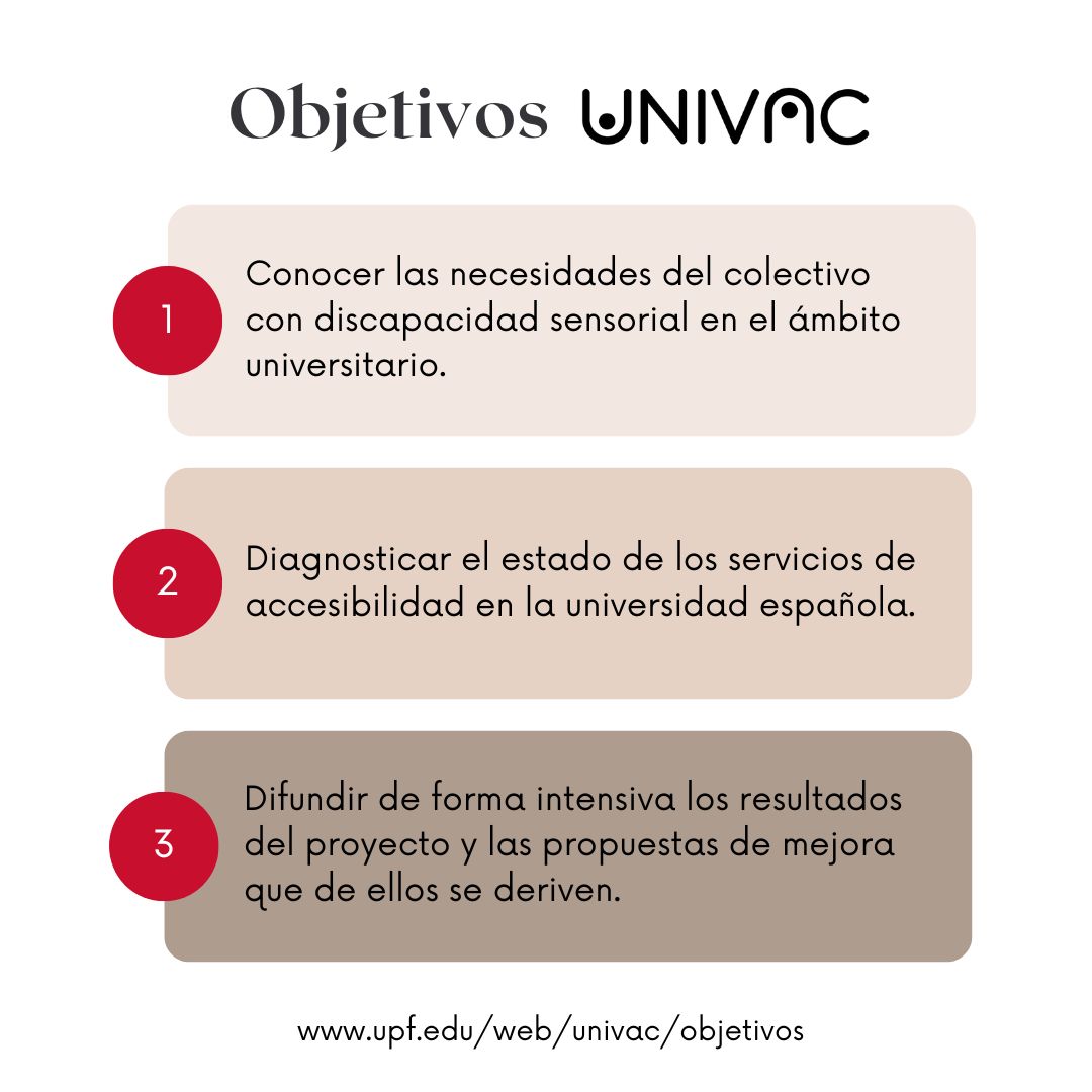 UNIVAC (@univacproject) on Twitter photo "El origen de las barreras no son las personas con discapacidad, sino una sociedad inaccesible, que no está preparada para una transición digital que tenga en cuenta a todas las personas."
<a href="/b_ariasbadia/">Blanca Arias-Badia</a>
Conoce el proyecto: upf.edu/web/univac/ "El origen de las barreras no son las personas con discapacidad, sino una sociedad inaccesible, que no está preparada para una transición digital que tenga en cuenta a todas las personas."
<a href="/b_ariasbadia/">Blanca Arias-Badia</a>
Conoce el proyecto: upf.edu/web/univac/