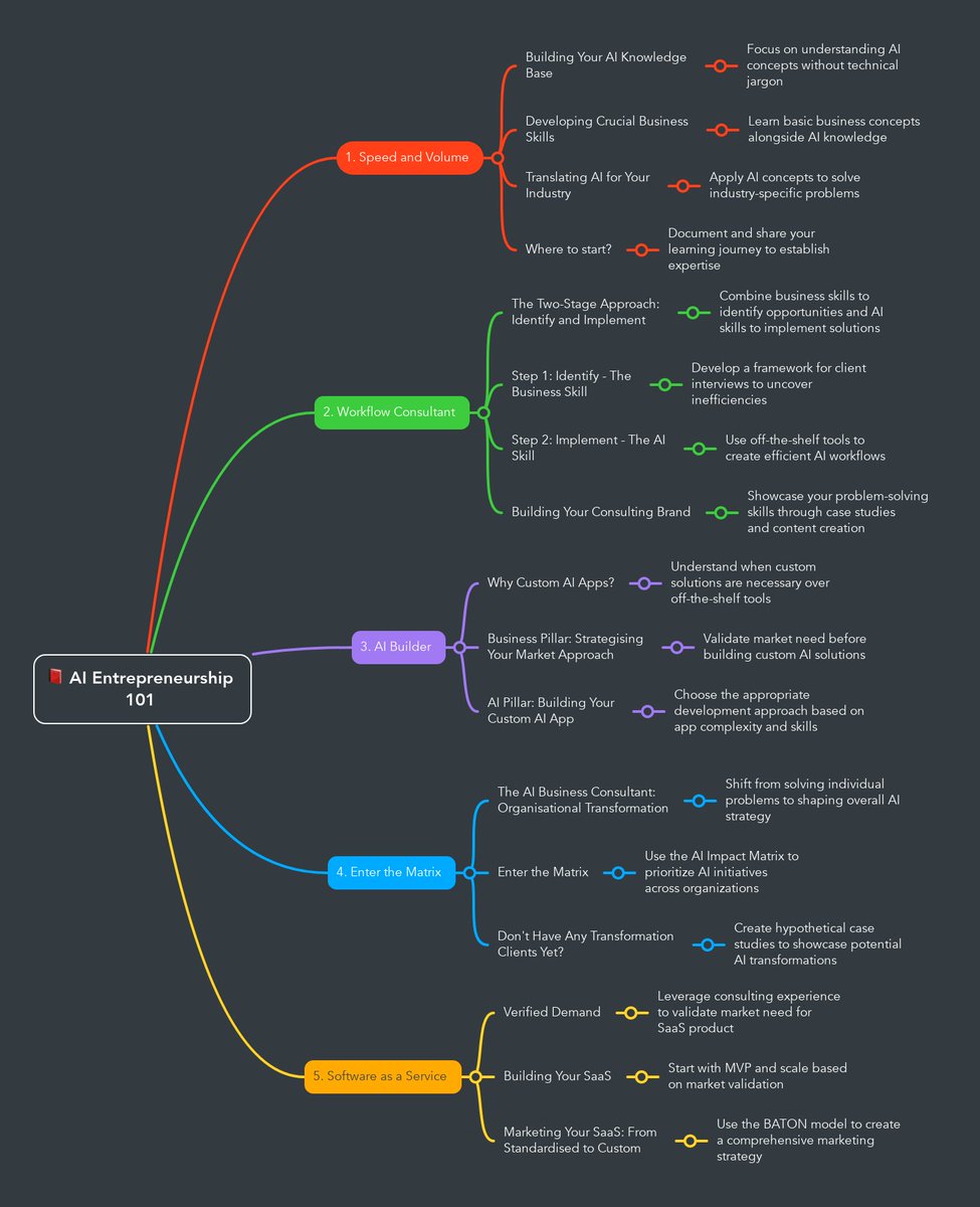 Kyle Balmer tweet media