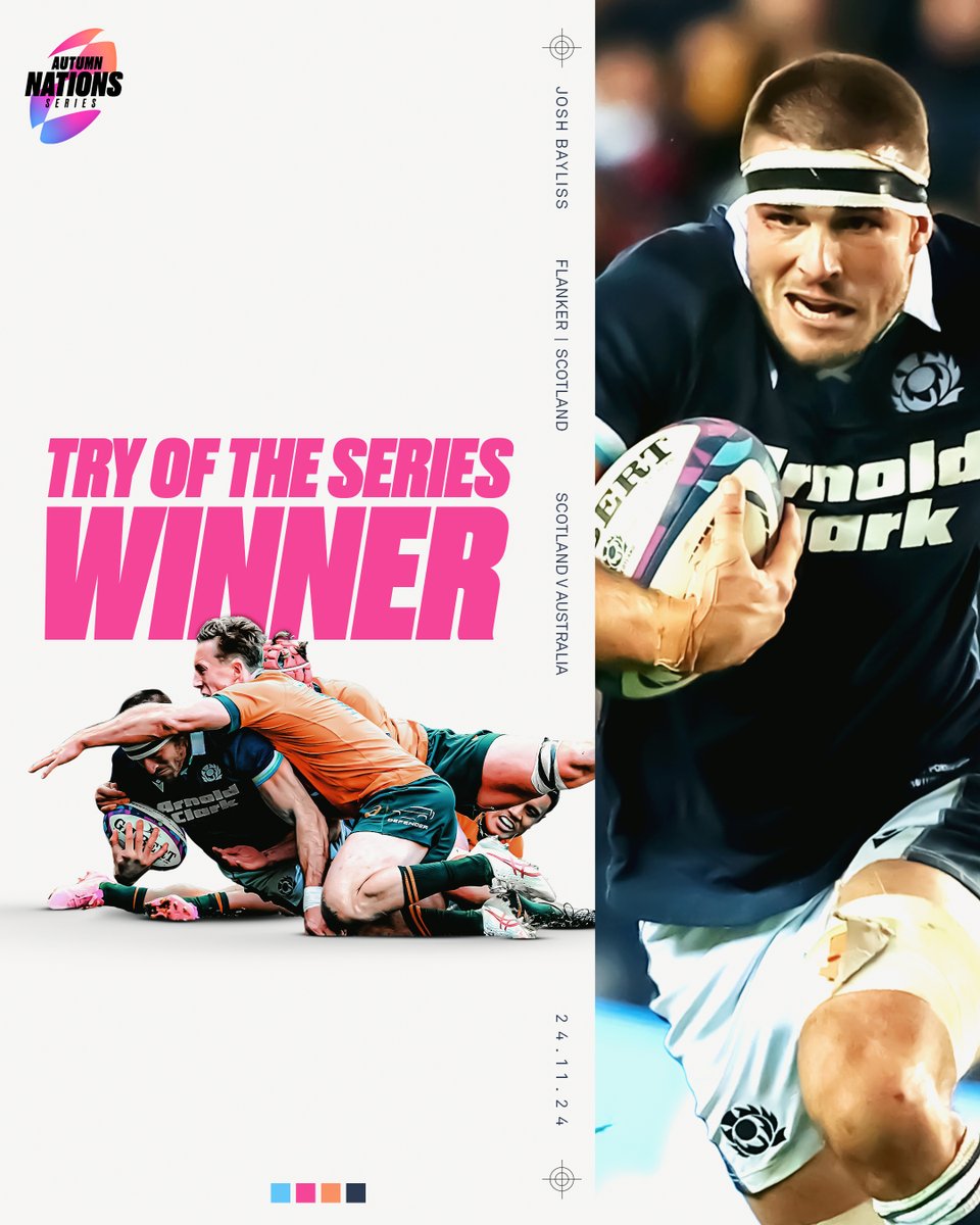 The votes are in and you chose <a href="/Scotlandteam/">Scottish Rugby</a>'s Josh Bayliss as your Winner of Autumn Nations Try of the Series 🤩😎

#AutumnNationsSeries