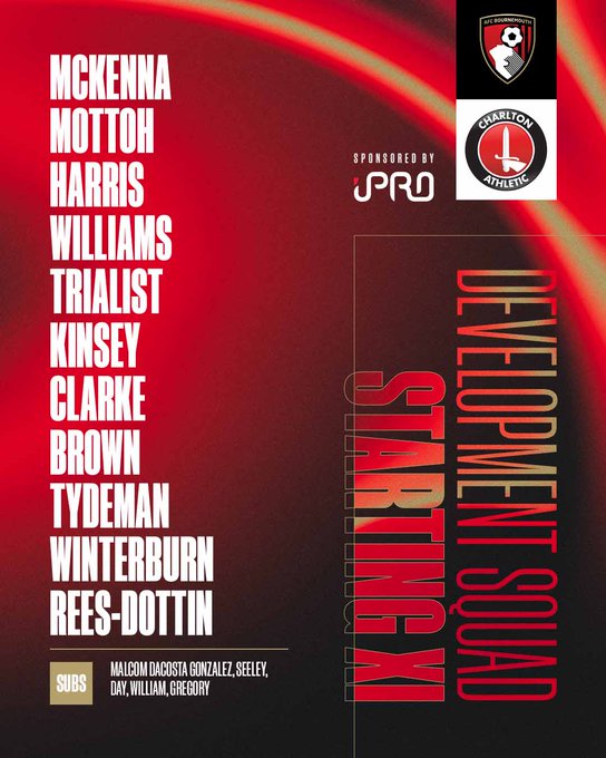 AFC Bournemouth McKenna Mottoh Harris Williams Trialist Kinsey Clarke Brown Tydeman Winterburn Rees-Dottin