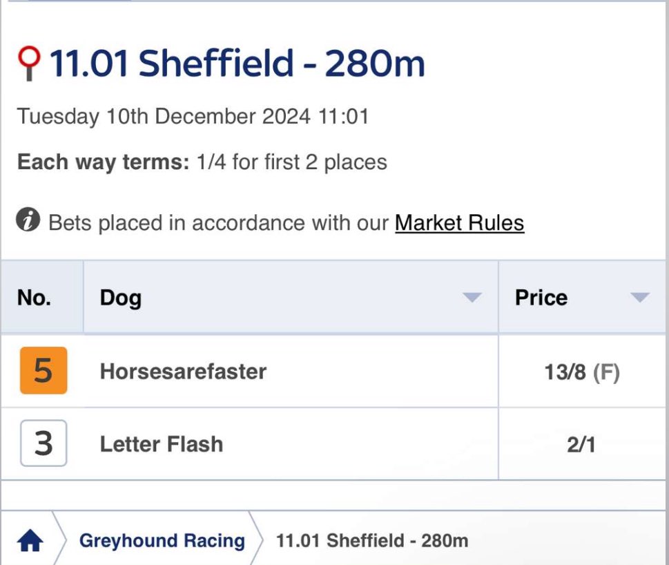 RaceDayInsights's tweet photo. Today’s first greyhound selection bolts home at tipped price of 5/1.
Went off at 13/8 favourite, just an example of the value we get here at RaceDayInsights.
Join our FREE telegram in bio now, don’t miss out! https://t.co/bpLksskwlO