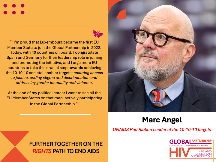Global Partnership for HIV Stigma & Discrimination tweet media