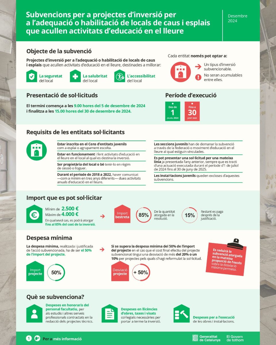 CoopCatCentral's tweet photo. Ei! Demà dimecres hi ha una sessió informativa virtual sobre projectes d’inversió per reformar locals de #caus i #esplais

🗓️ 11 de desembre a les 17h al canal de Youtube de @joventutcat https://t.co/kezpyTSJMz