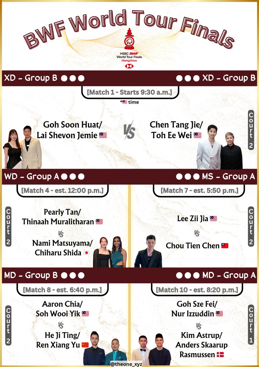 theone_xyz's tweet photo. ✨ BWF World Tour Finals 🏸 - Day 1 ✨

(Group Stage)

• 11th Dec 2024 | Wed • 
👉🏻 Session 1- Starts at 9:30 a.m.
👉🏻 Session 2 - Starts at 5:00 p.m.
(🇲🇾 time)

The best players of 2024 have assembled in #Hangzhou2024 🫡

Stay focused & semoga langkah kanan to all 🇲🇾 players! Fighting!

👀: Sooka & Astro

#BWFWorldTourFinals2024
#WTF2024