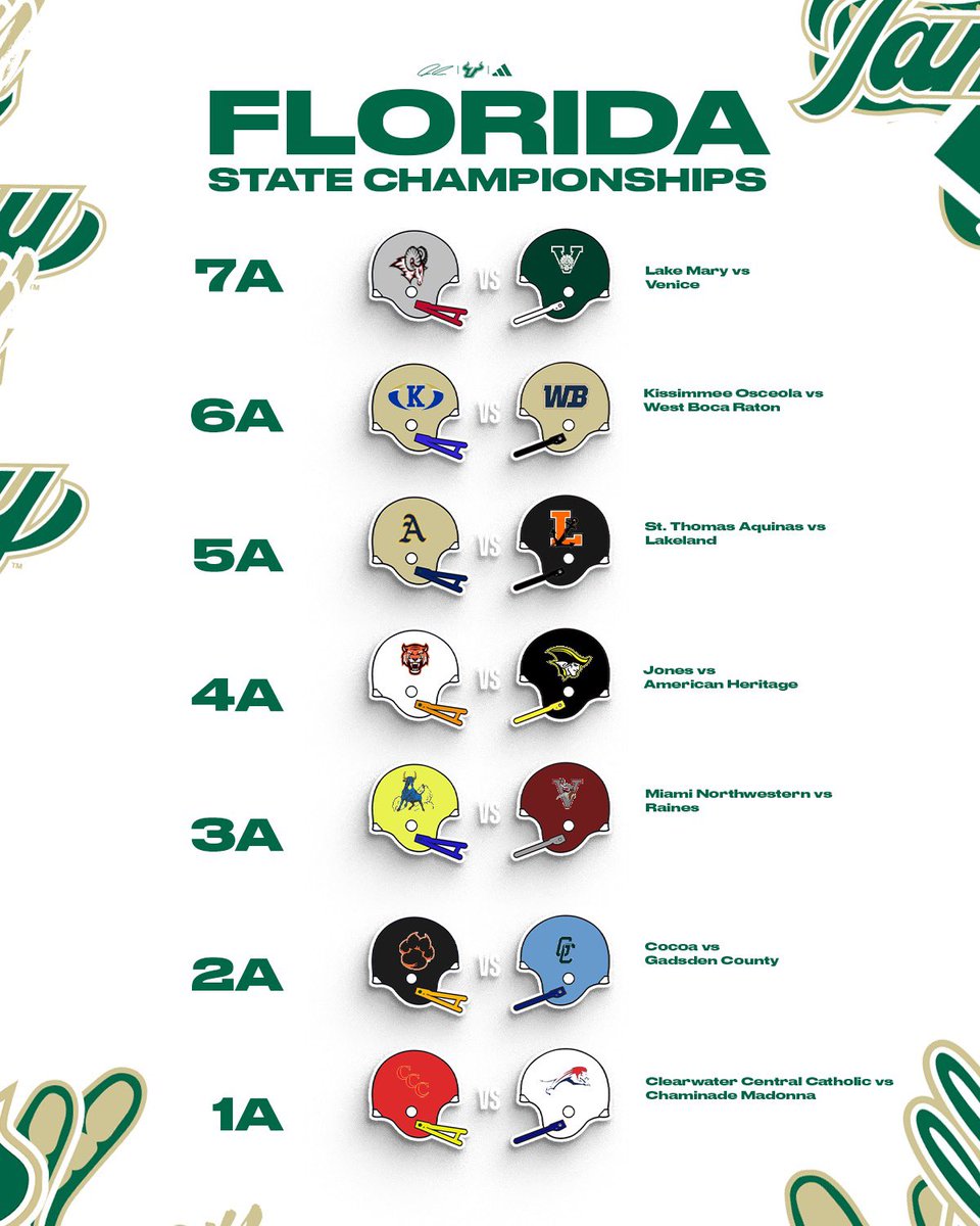 James Thomson (@coach_thomson) on Twitter photo Congrats to all the coaching staffs playing in the last game this week! Win or lose, this is it! π Congrats to all the coaching staffs playing in the last game this week! Win or lose, this is it! π