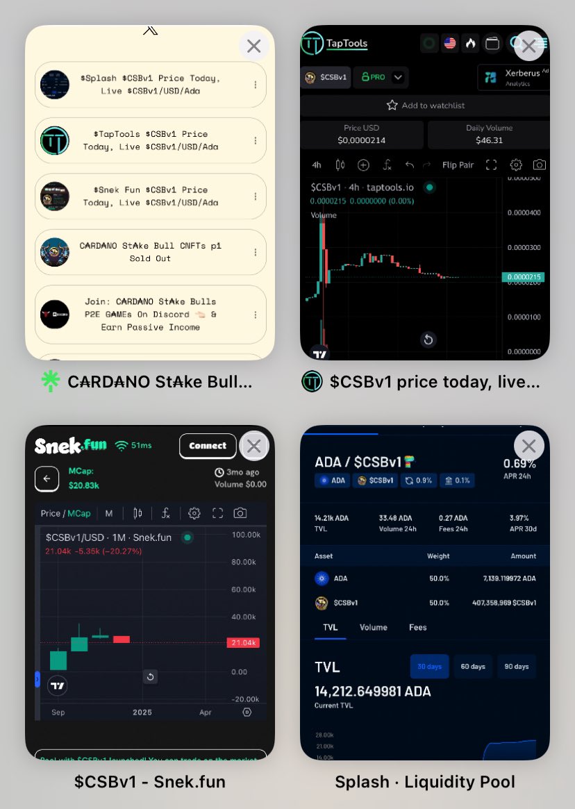 WorldOfGaia5Art's tweet photo. • Earn Passive %Income Hourly
On Discord🤝🏻

• Hold Minimum 1 Million #CsBv1
In @CnftTools Verified💳
Wallet To Unlock🔓💧
Giveaways On Discord🥛

https://t.co/KUGSZ665Cc 👈🏻

• Liquidity Stake &amp; Tradable 
$CsB v1% Tokens For $Ada 
With Us/Withdrawal-Able✅
#CardanoCommunity https://t.co/g5LMiA5z1O