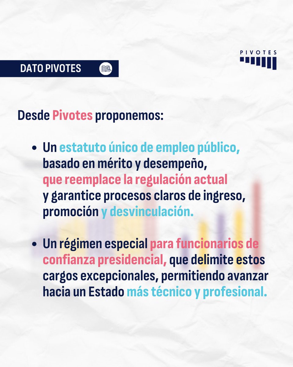 Pivotes_cl's tweet photo. 3/4
💡 Desde #Pivotes, proponemos un cambio necesario:

1️⃣ Crear un estatuto único de #EmpleoPúblico basado en mérito y desempeño.
2️⃣ Establecer reglas claras para los cargos de confianza presidencial.

Avancemos hacia un #Estado más técnico y profesional.