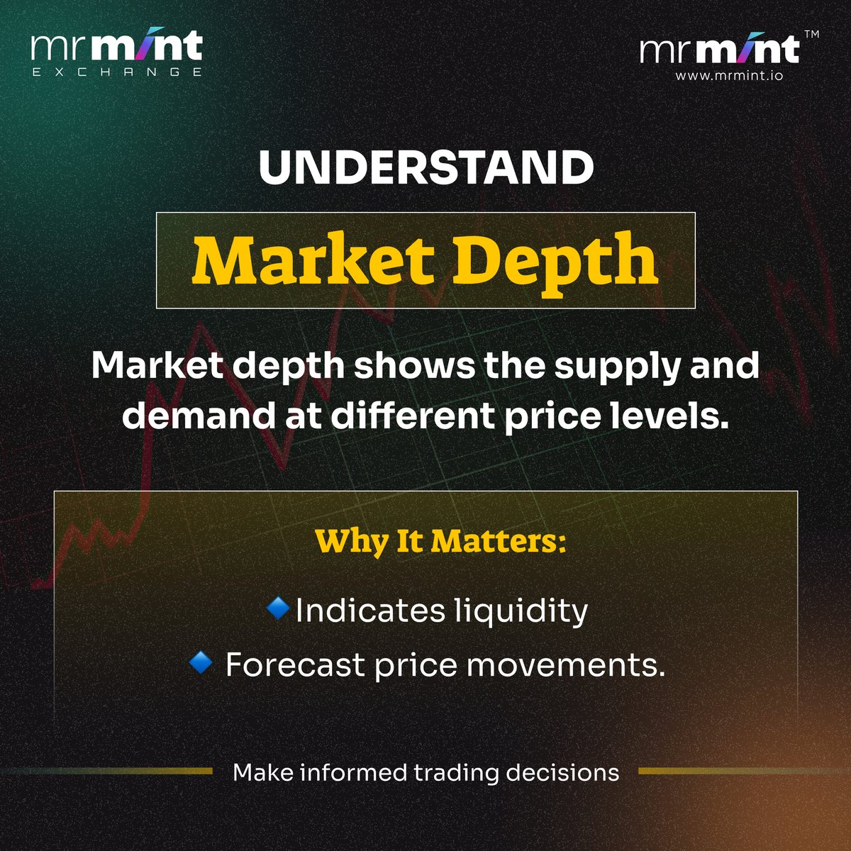 MrmintExchange's tweet photo. Market depth reveals supply and demand across different price levels, offering key insights into liquidity and potential price movements.

How will you use this knowledge to enhance your trading strategy?

#marketdepth #investing #trading #mrmintexchange https://t.co/tgNqrwThKW