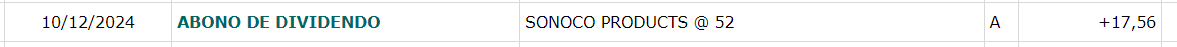 DivdoCreciente's tweet photo. Cobrados los #dividendos de:
#Cummins $CMI
#Amgen $AMGN
#Atmos Energy $ATO
#Sonoco Products $SON https://t.co/3Bll8evN8W
