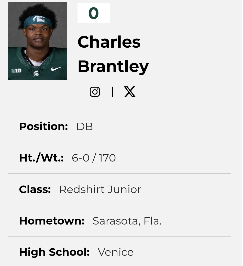 Michigan State DB Charles Brantley entered the transfer portal; he has totaled 103 tackles, 4.5 TFL, 5 INT and 23 PD during his time with the Spartans <a href="/cbrantley22/">cinco5™️</a>